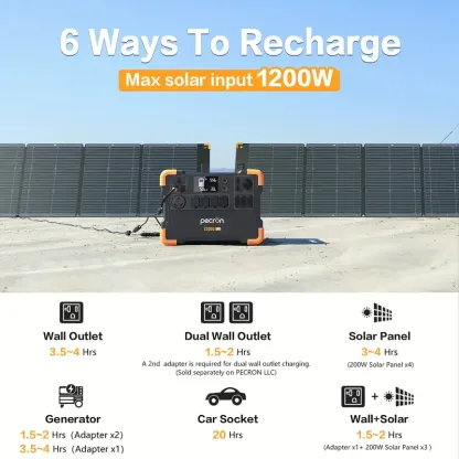 Estación de energía portátil PECRON E2000LFP 1920Wh/2000W con kit de carrito de panel solar de 400W, 16 puertos de salida/6 tomacorrientes de CA de 110V/2 salida de CC/PD 100W UBS-C Carga rápida Generador solar Batería