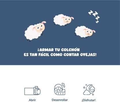 COLORDREAMS | Colchón en Caja Individual Memory – 100x190x23 cm - 6 Capas de Espuma de Alta Densidad – Manijas Reforzadas – Firmeza Justa – Hipoalergénico