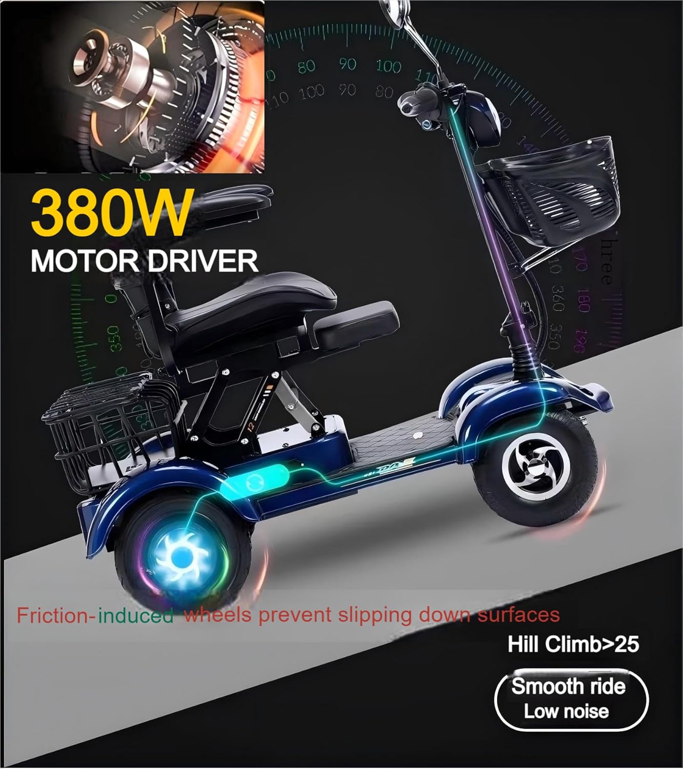 Scooters Eléctricos de 4 Ruedas,Silla de Ruedas Eléctrica Móvil para Adultos Mayores Scooters Eléctricos Plegables de 380W para Adultos Mayores,48v20ah Carga: 200kg(440lb) Autonomía hasta 25 Millas (Azul /Motor doble)