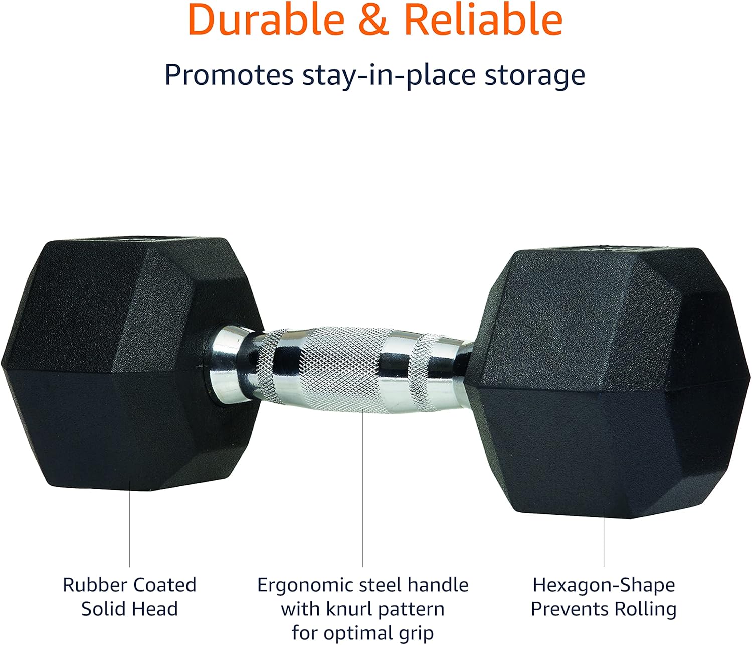 Amazon Basics - Mancuerna hexagonal con revestimiento de goma