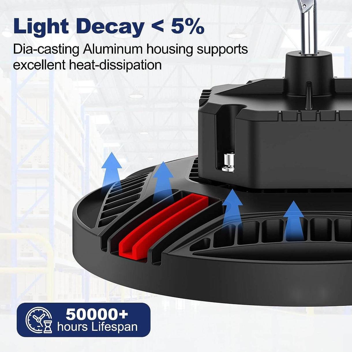 Luz LED de gran altura
