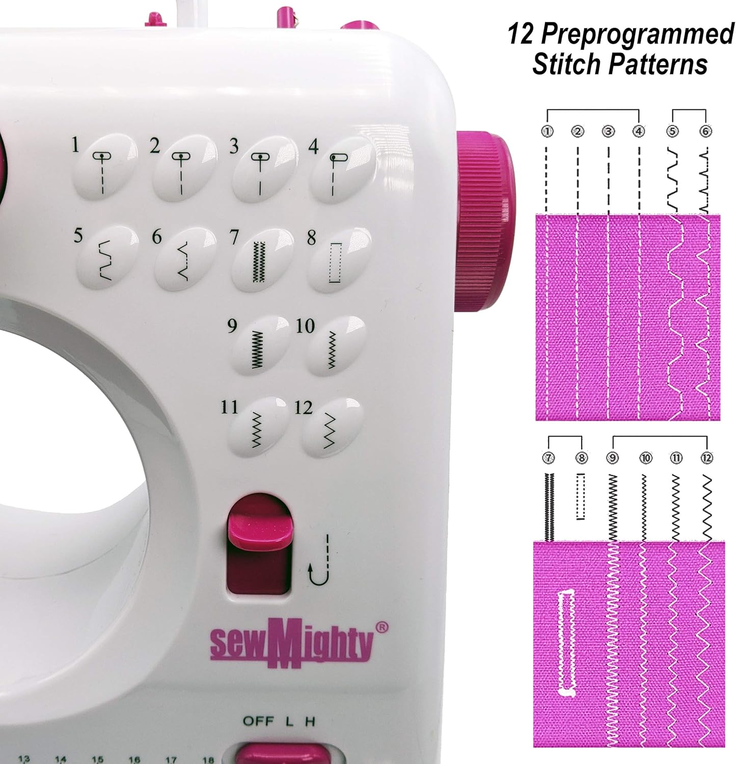 Sew Mighty Mini máquina de coser portátil y kit de costura – 12 patrones de costura preprogramados – Funciona con pilas y CA, doble velocidad, cose hacia adelante y hacia atrás, alimentación de CA y CC – Incluye pedal de pie