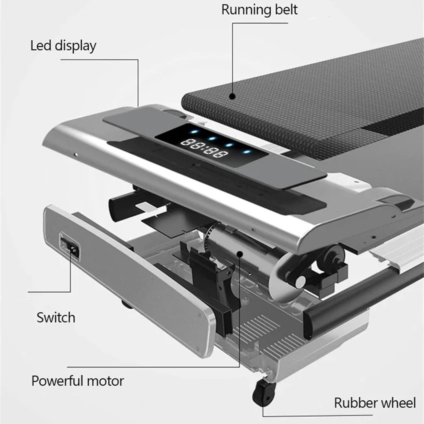 BIRJXVTO Cinta de Correr,bajo el Escritorio de Trabajo para Correr,Control Remoto, máquina para Caminar y Correr para Ejercicio físico en el hogar