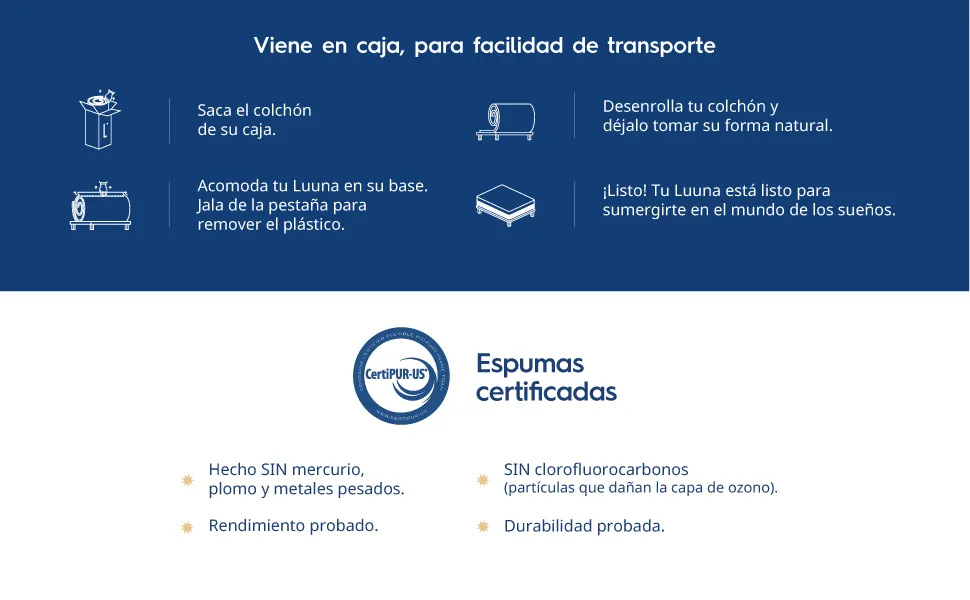 Luuna, Memory Foam, colch&oacute;n matrimonial, colch&oacute;n matrimonial, colchones, colch&oacute;n en caja