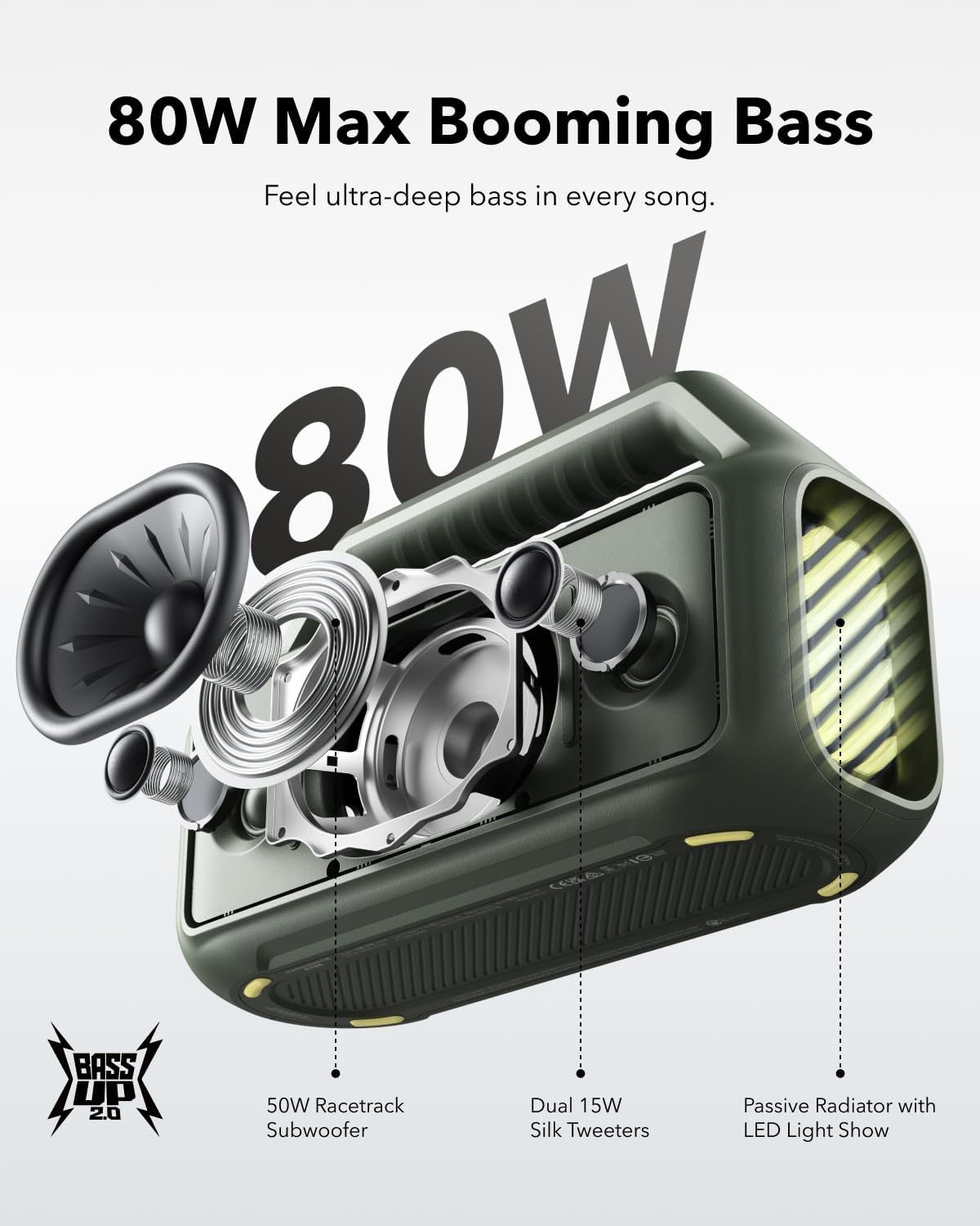 Soundcore Boom 2 bocina, 60W RMS y Tecnología BassUp, 24 Horas de reproducción, Sincroniza +100 Altavoces, IPX 7 y flotación, Altavoz Inalámbrico, Portátil Bluetooth, Party Box