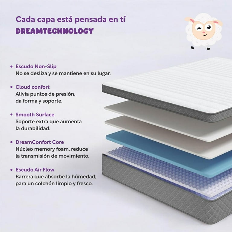 Colchón Individual En Caja Essential 100x190x18 cm Memory Foam Hipoalergénico ColorDreams blanco 1 ColorDreams Premium Memory Foam