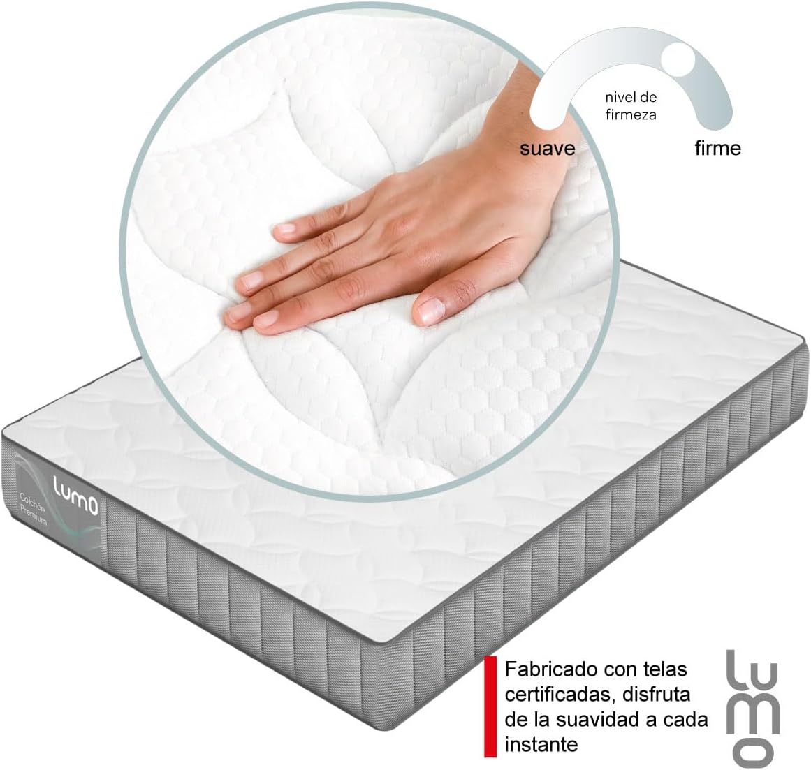 Colchon Premium 7 Capas de Memory de Grosor Transpirable Brinda Frescura al Dormir Anti Ácaros e Hipoalergénico| Enviado en Caja (Blanco, Matrimonial, 18, Centímetros)
