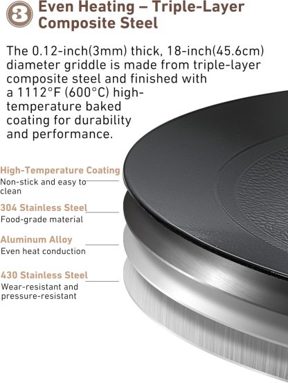 CAMPINGMOON GR-901 - Plancha para barbacoa de 18 pulgadas con válvula Lindal EN417 - Bote estándar para estufa de gas, soporte para quemadores de estufa de gas, soporte para parrilla de horno, kit de