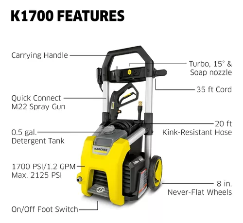 Karcher - Máquina Limpiadora Eléctrica A Presión, K1700, Ama