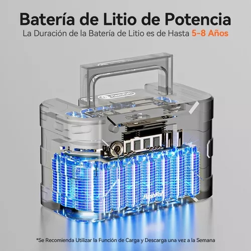 Flashfish Ea150 Portátil Solar Generador Banco De Energía