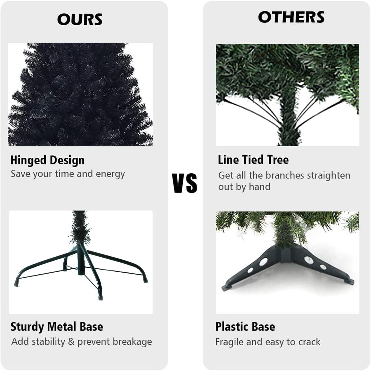 KTKDE Árbol de Navidad artificial de abeto de 7 pies, árbol de Navidad verde realista con 1.450 puntas de árbol, 300 postes de luz LED alimentados por pilas, pentáculo dorado de 7.8 pulgadas, perfecto