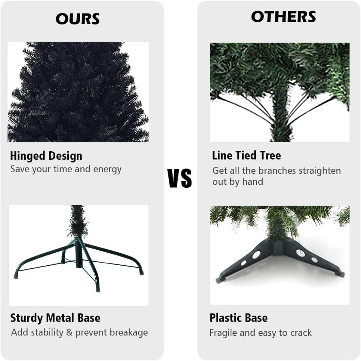 KTKDE Árbol de Navidad artificial de abeto de 7 pies, árbol de Navidad verde realista con 1.450 puntas de árbol, 300 postes de luz LED alimentados por pilas, pentáculo dorado de 7.8 pulgadas, perfecto
