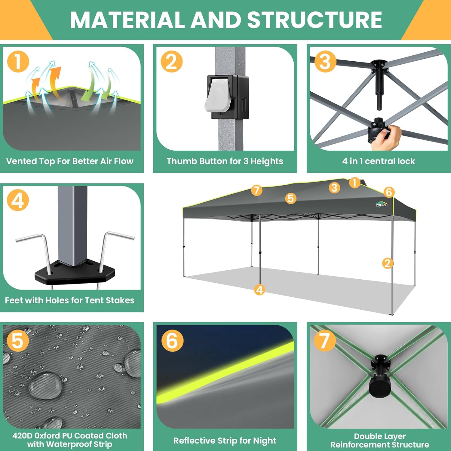 COBIZI - Tienda de campaña desplegable de 10 x 20 Pulgadas, Tienda de campaña instantánea Comercial para Bodas, Fiestas con 3 Altura Ajustable, toldo Ez Up para Exteriores, Impermeable, UPF50+ con