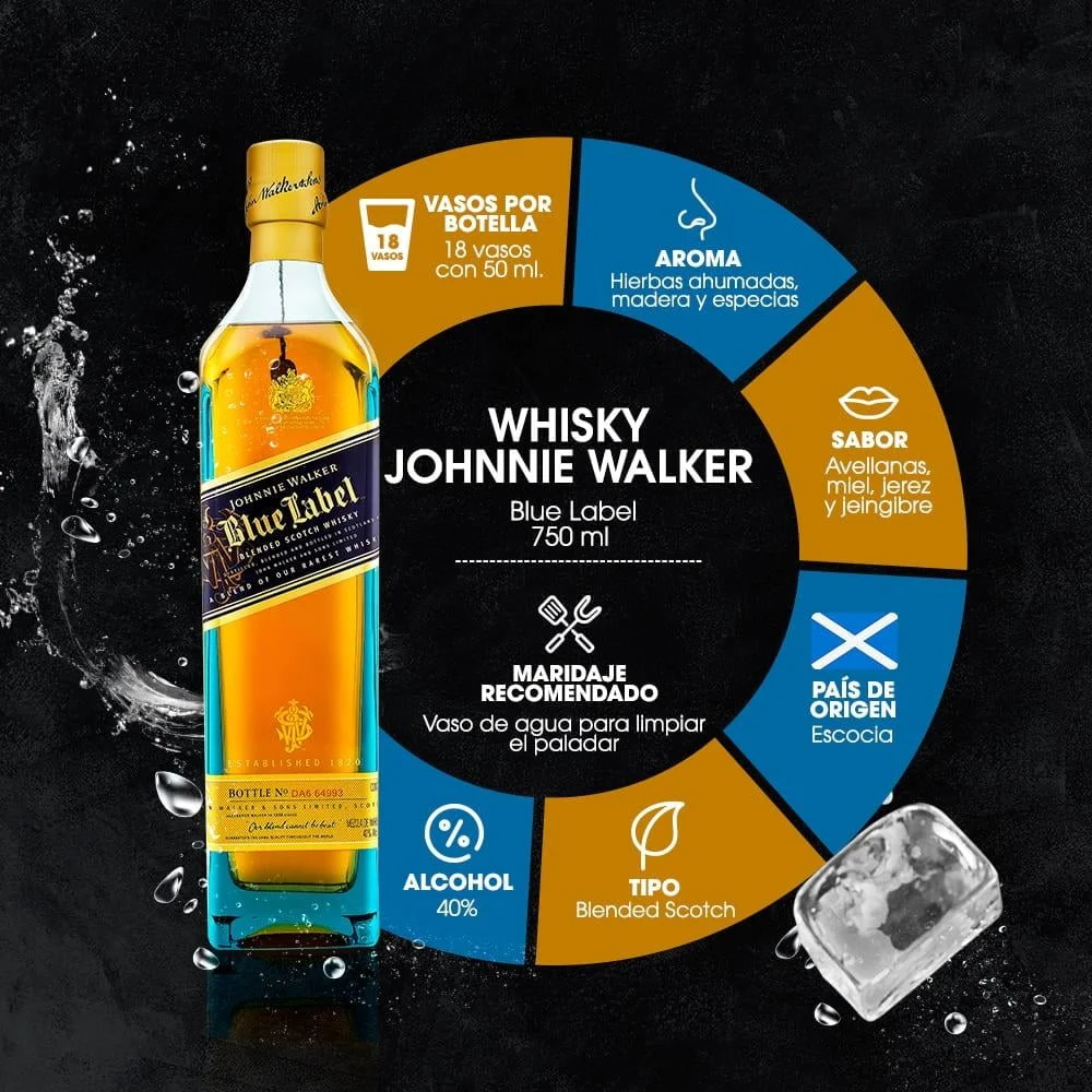 Whisky The Glenlivet 15 años 750 ml