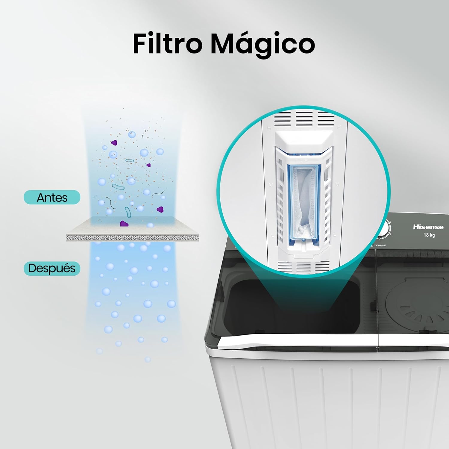 Hisense WSA1102PCN Lavadora Semiautomätica Doble Tina 11 Kg, Blanco/Gris