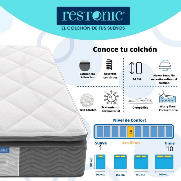 Colchón Matrimonial Restonic Mooncare 2 Almohadas Blanco