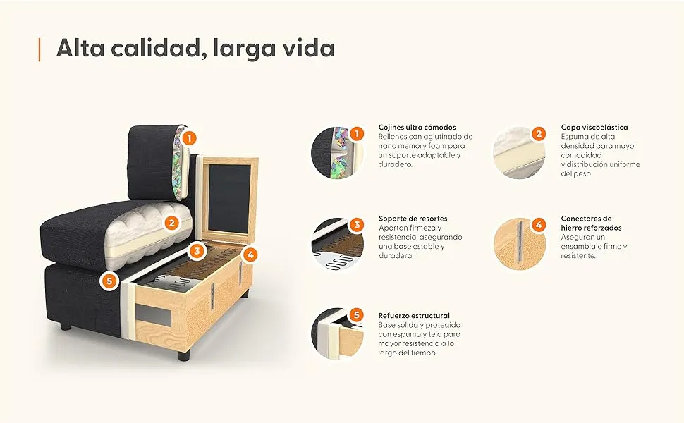 alta calidad larga vida