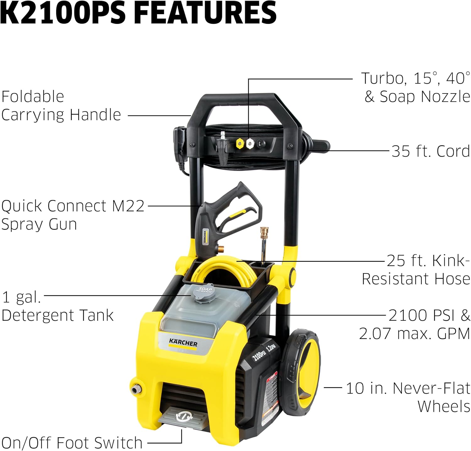 Karcher - Máquina limpiadora eléctrica a presión, K1700, Amarillo