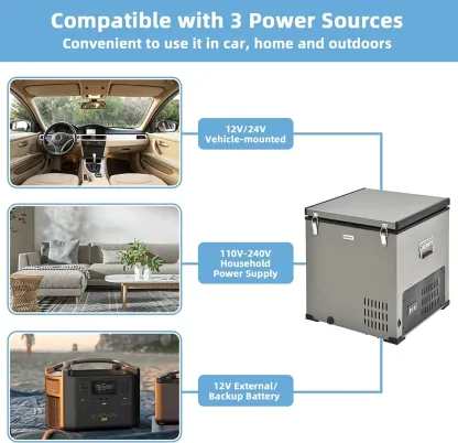 Refrigerador De Automóvil De 68 Cuartos, Congelador Portátil