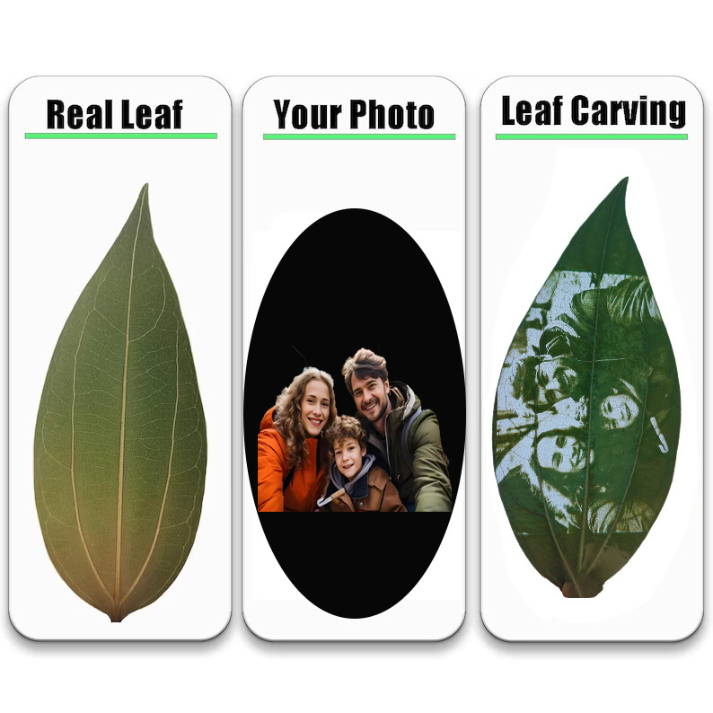 Leaf Photo Frame Personalized Photo Gifts For Dad FHC51102