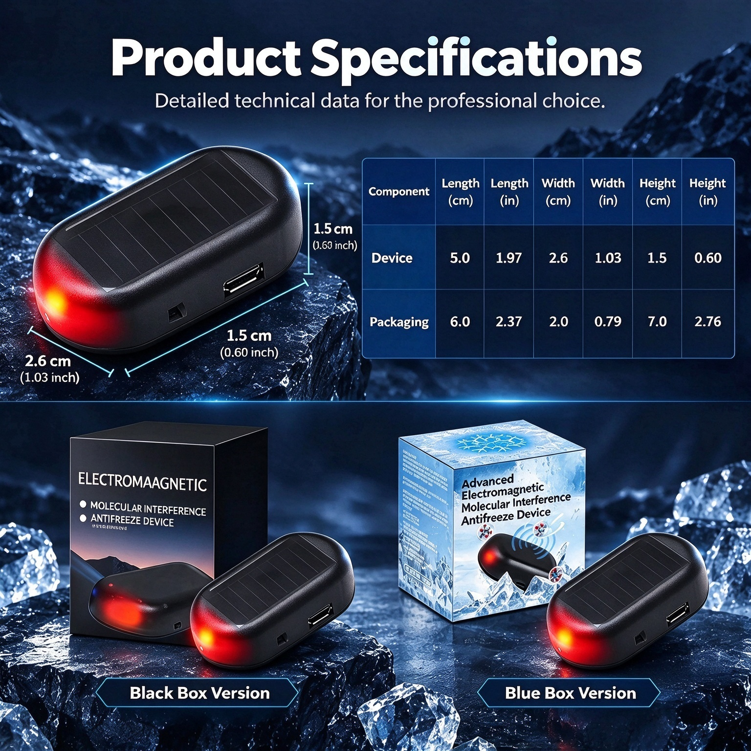 Electromagnetic device for molecular interference for vehicles – for de-icing and snow removal