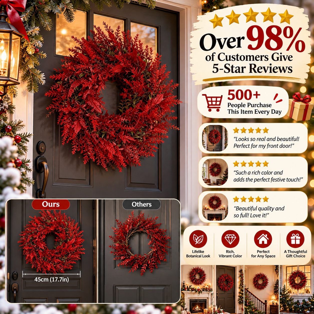 Holiday Red Botanical Wreath