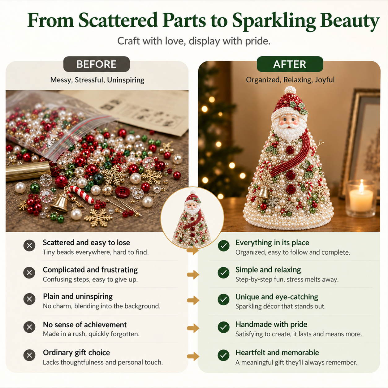🎄✨Handmade Elegant DIY Beaded Christmas Tree Craft Kit | Collectible Premium Holiday Decor Kit