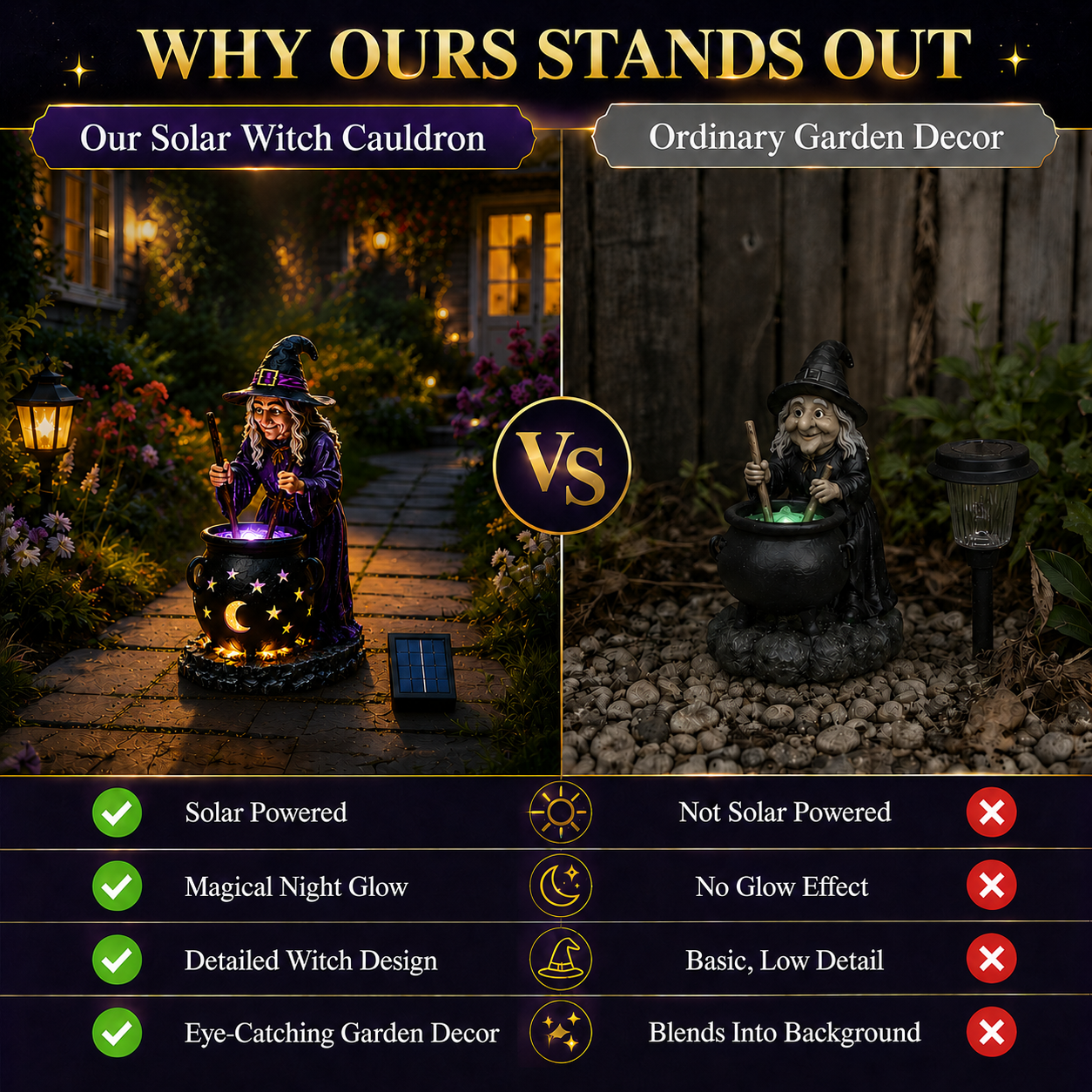 🎃🔮Halloween Witch Glowing Cauldron Solar Light❤