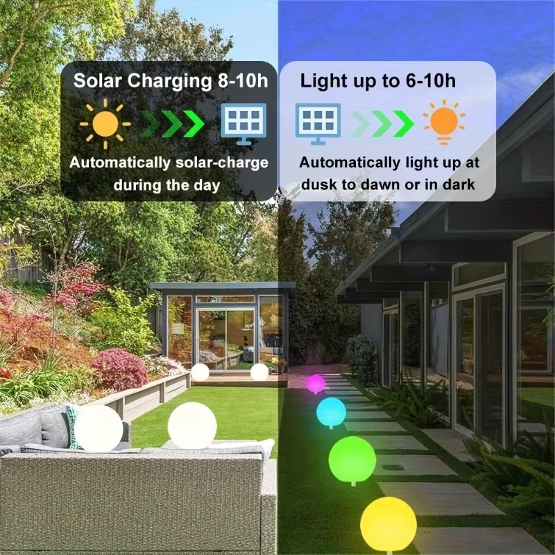 Last Day Up To 70% Off｜8'' RGB Solar Globe Lights, 16 Colors Changing Waterproof Garden Light with Remote