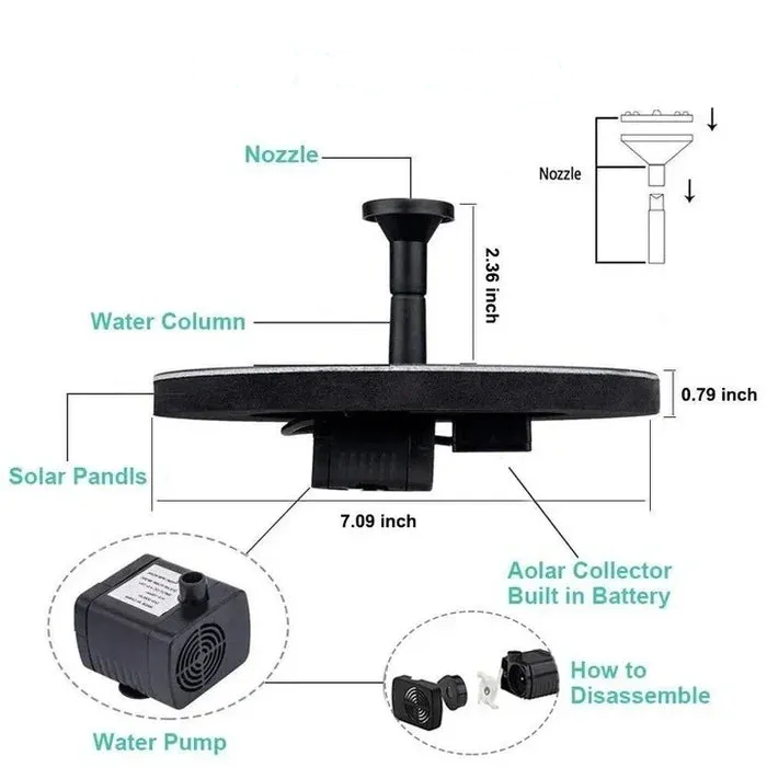 ⏳Time-Limited Special⏰Compact Solar Bird Fountain Pump – Keep Your Garden Alive! 🐦