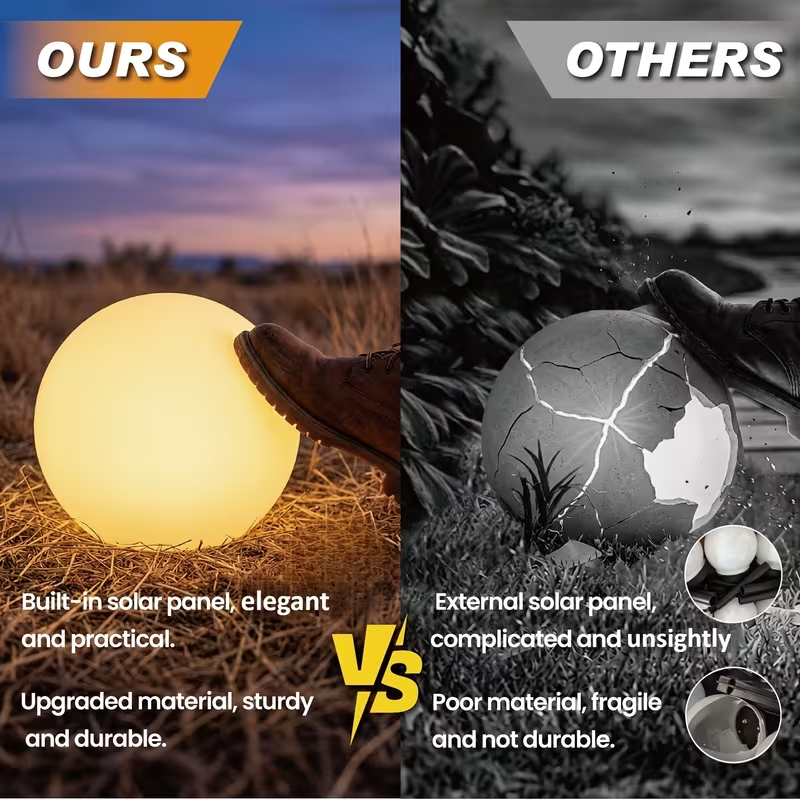 Last Day Up To 70% Off｜8'' RGB Solar Globe Lights, 16 Colors Changing Waterproof Garden Light with Remote
