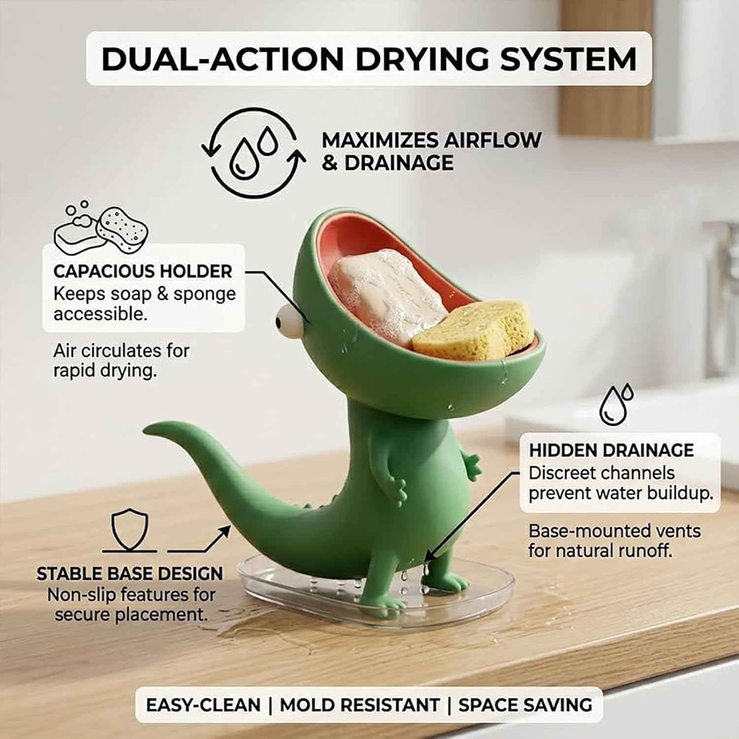 Lizard Soap Holder – Odor-Free Resin, Built-in Drainage, No More Mushy Soap