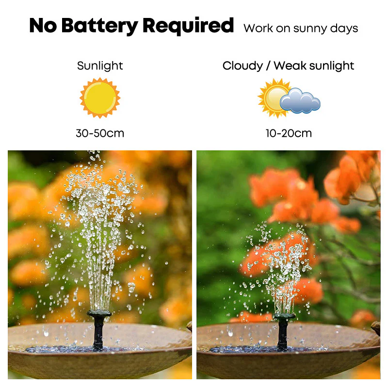 ⏳Time-Limited Special⏰Compact Solar Bird Fountain Pump – Keep Your Garden Alive! 🐦