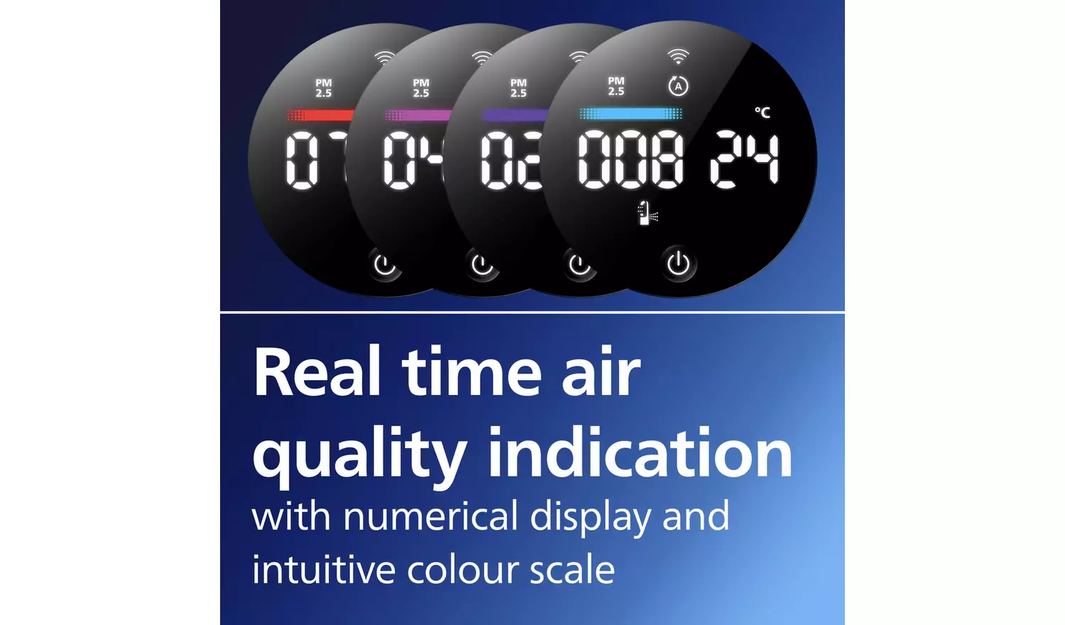 AMF870/35 3-in-1 Air Purifier, Cooling Fan & Heater