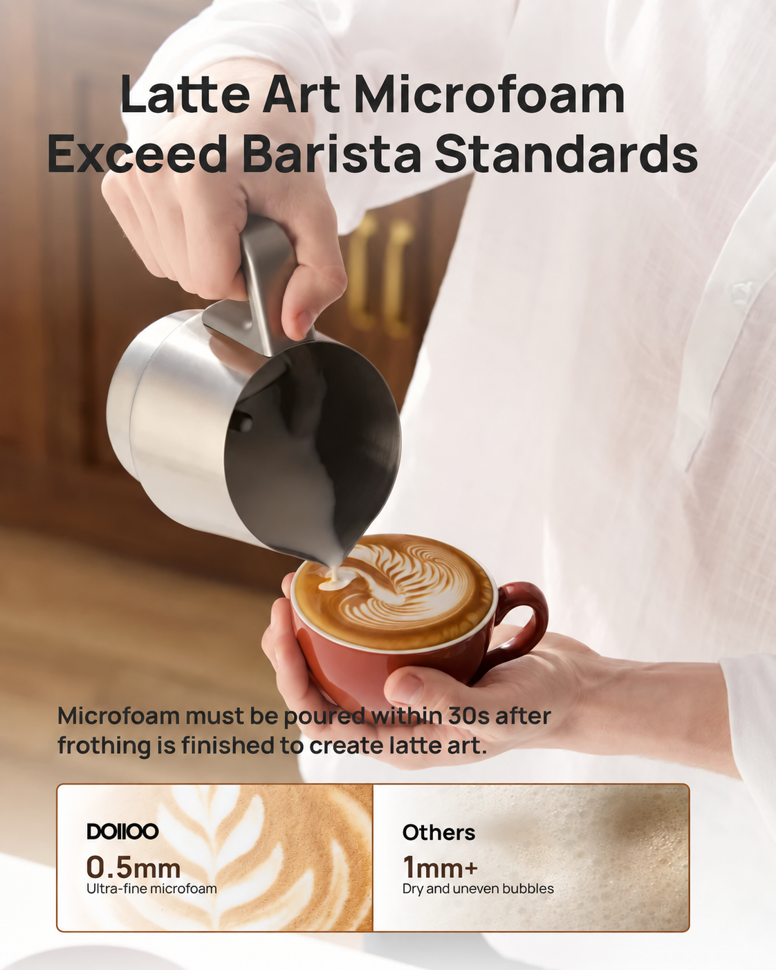 DOIIO BaristaPro Smart Milk Frother