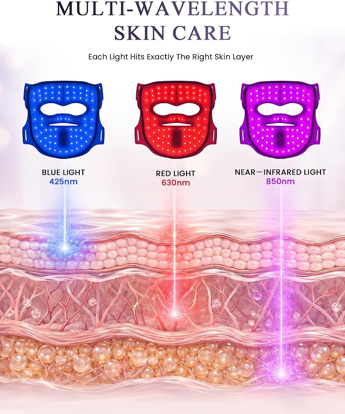 4D Wireless Red Light Mask for Face, LED Mask