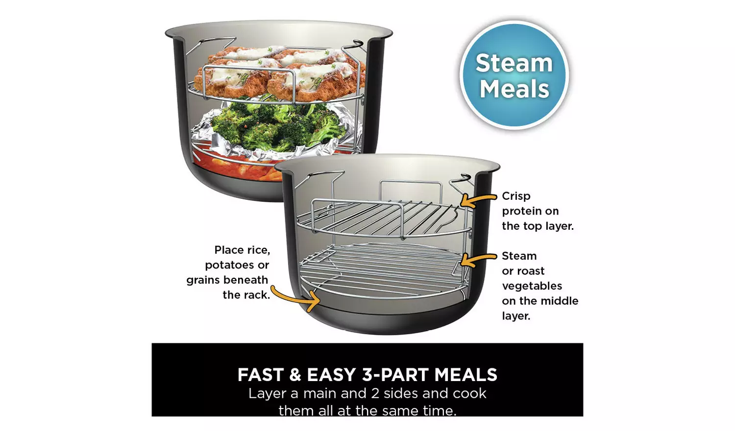 15-in-1 SmartLid 7.5L Multi Cooker Air Fryer