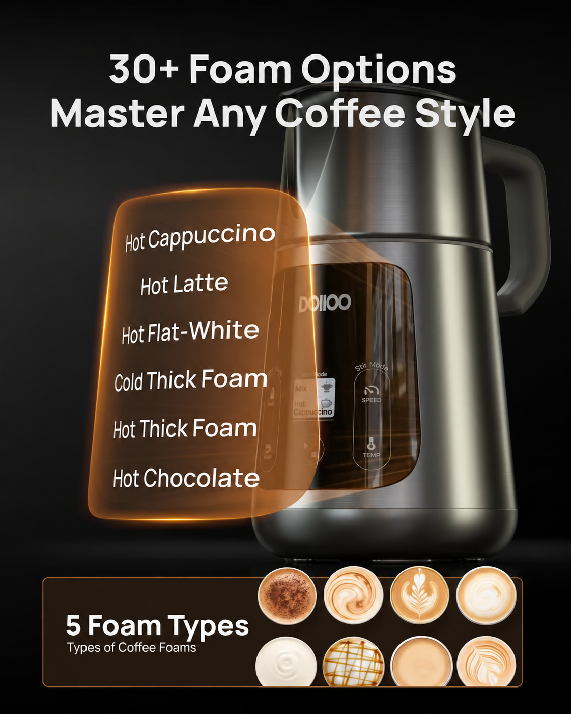 DOIIO BaristaPro Smart Milk Frother