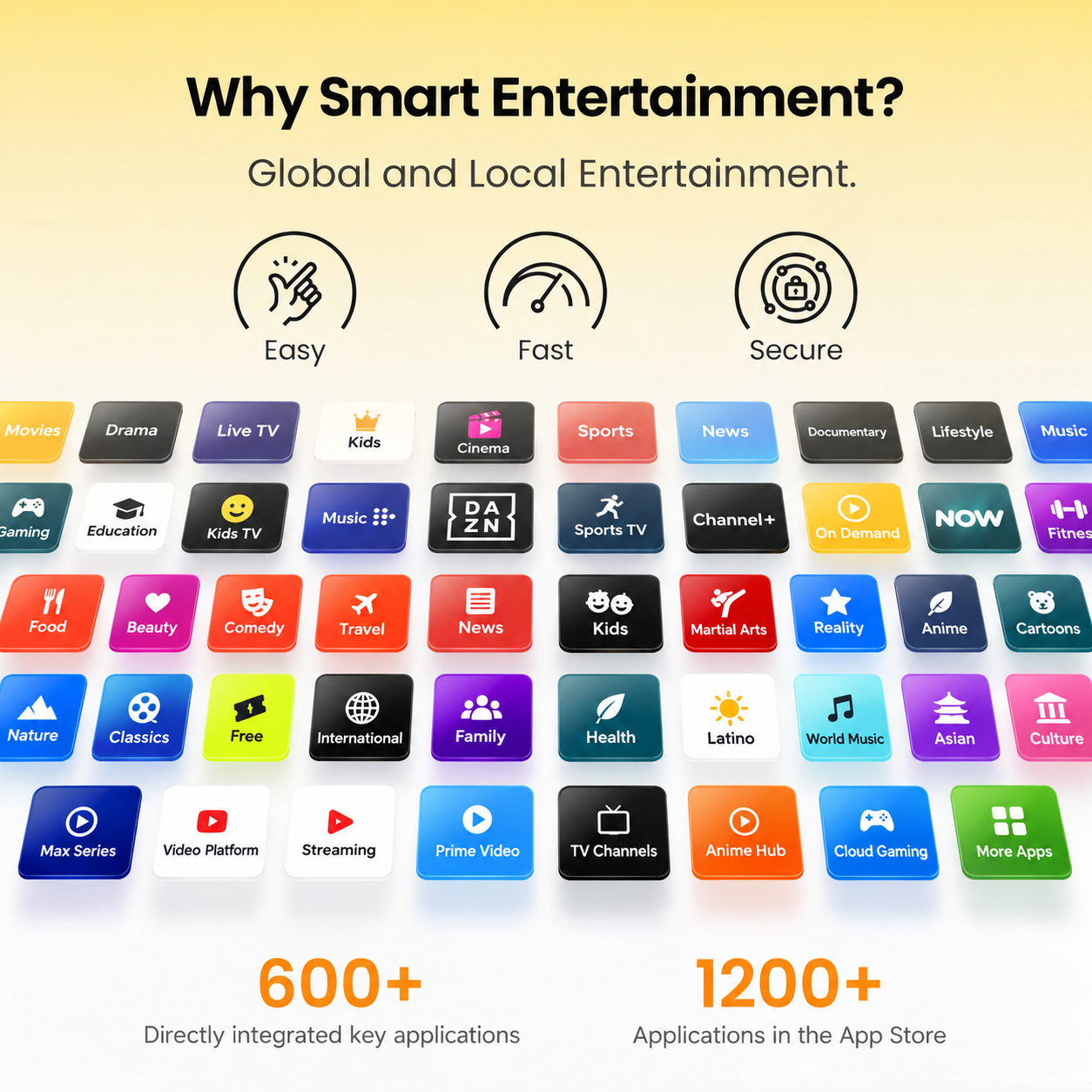 Smart Projector 1000 ISO Lumens | 180° Rotatable Gimbal | Native 1080P | VIDAA OS