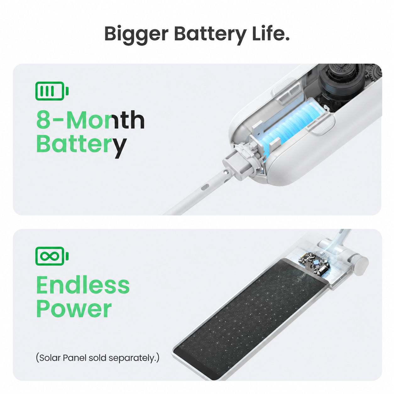 Smart Curtain Opener Duo Solar Kit – 2 Motors + 2 Solar Panels