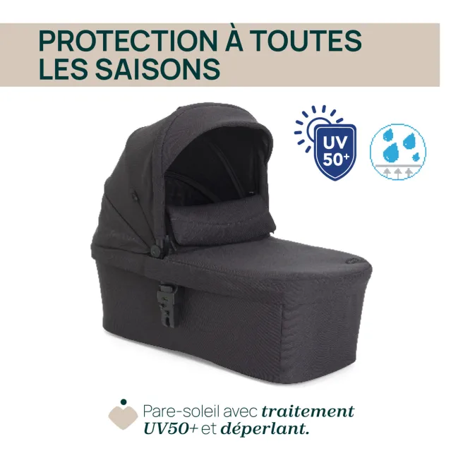 Poussettes Trio 3 en 1 Trio Seety 2  Age recommandé 0m+