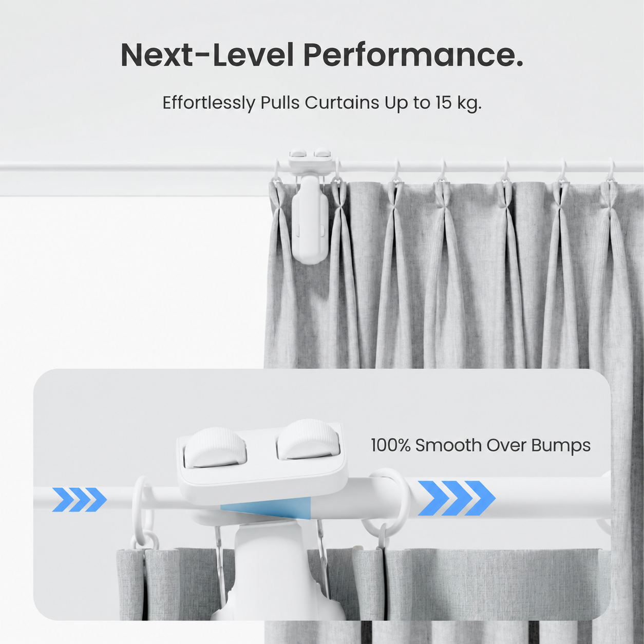 Smart Curtain Opener Duo Solar Kit – 2 Motors + 2 Solar Panels