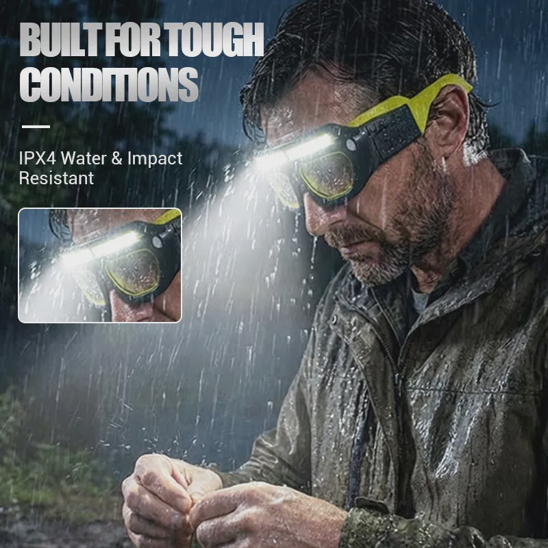 Rechargeable LED Headlamp Glasses