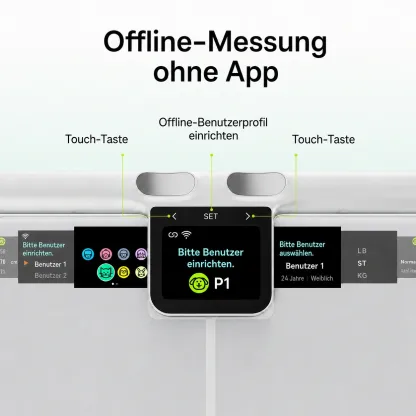 KEEPVA FitScan 8-Elektroden-Körperanalysewaage mit Doppelfrequenz
