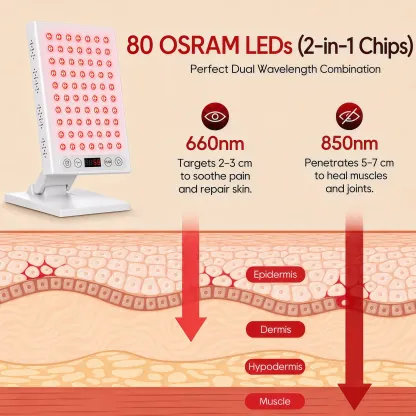 KEEPVA LumaPro 400 LED-Rotlicht-Therapiepanel
