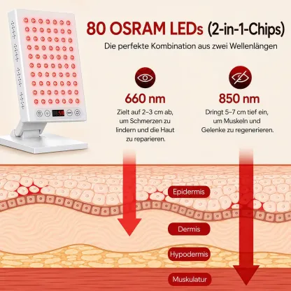 KEEPVA LumaPro 400 LED-Rotlichttherapie-Panel