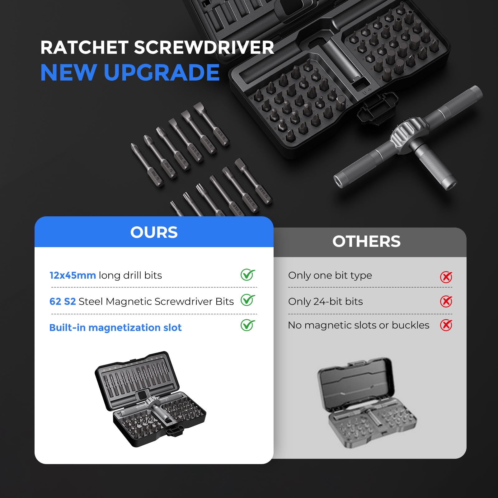 MQHOOB 64-in-1 Magnetic Ratchet Screwdriver Kit, S2 Steel Bits, Flexible Shaft, DIY Tool for Furniture, Electronics, Bike & Precision Repair