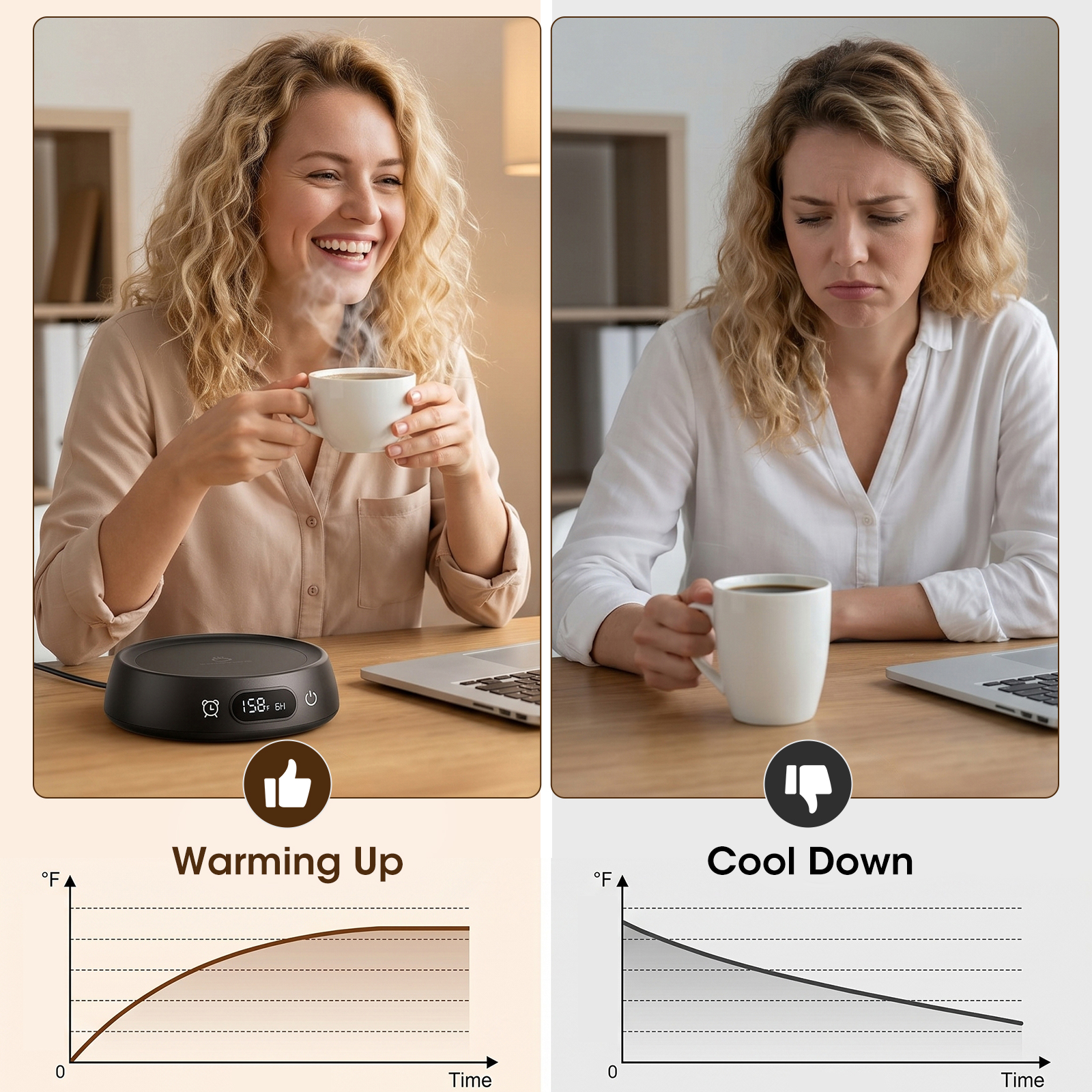 MQHOOB Electric Coffee Mug Warmer for Desk, 35W Portable Cup Heater with 4 Temp Levels & 1-12H Timer, Smart Cup Warmer Gifts Accessories for Women Men Milk, Tea, Candle
