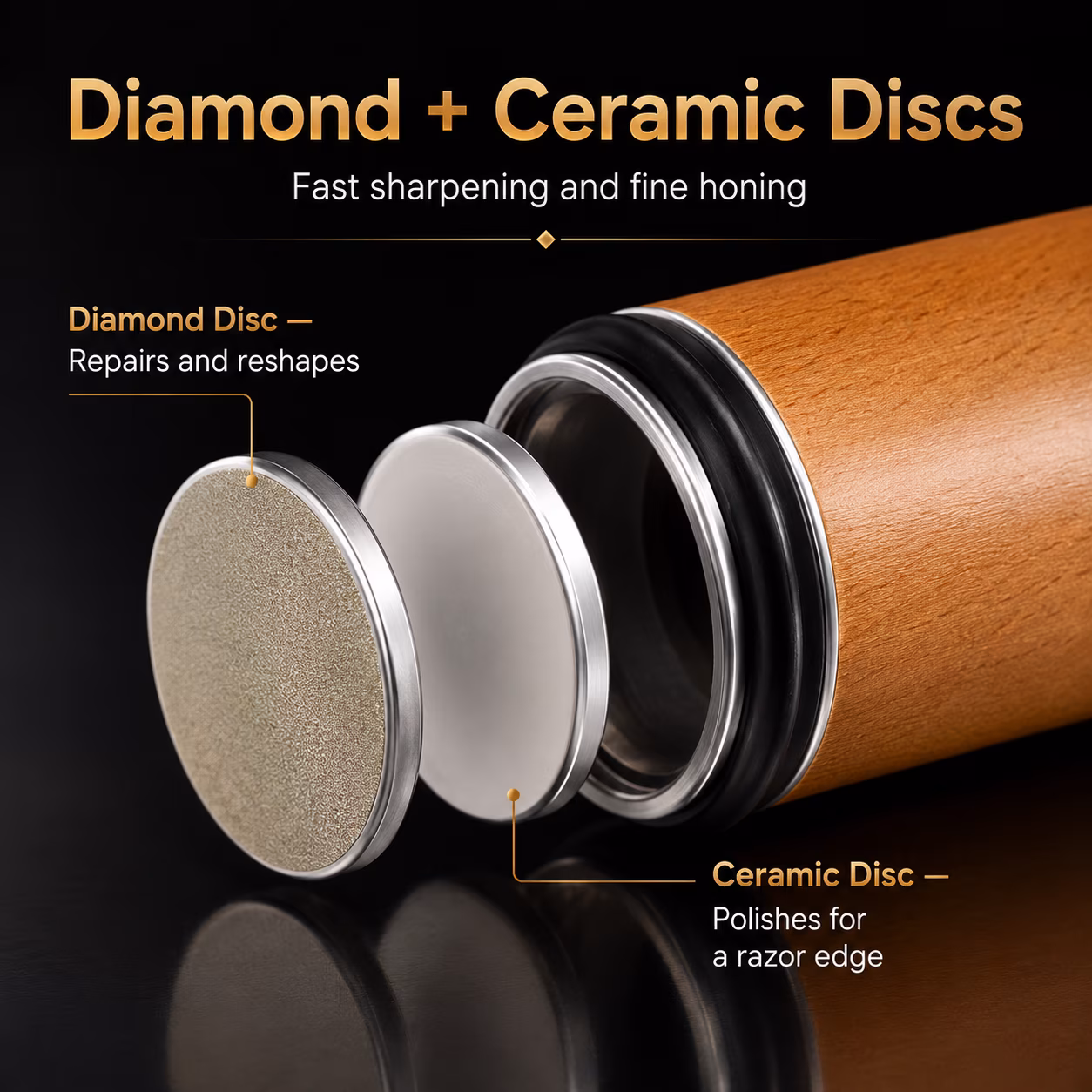 Rolling Knife Sharpener, Diamond and Ceramic Abrasive Sharpener with 15/20° Magnetic Angle Guide for Kitchen Chef and Outdoor Knives