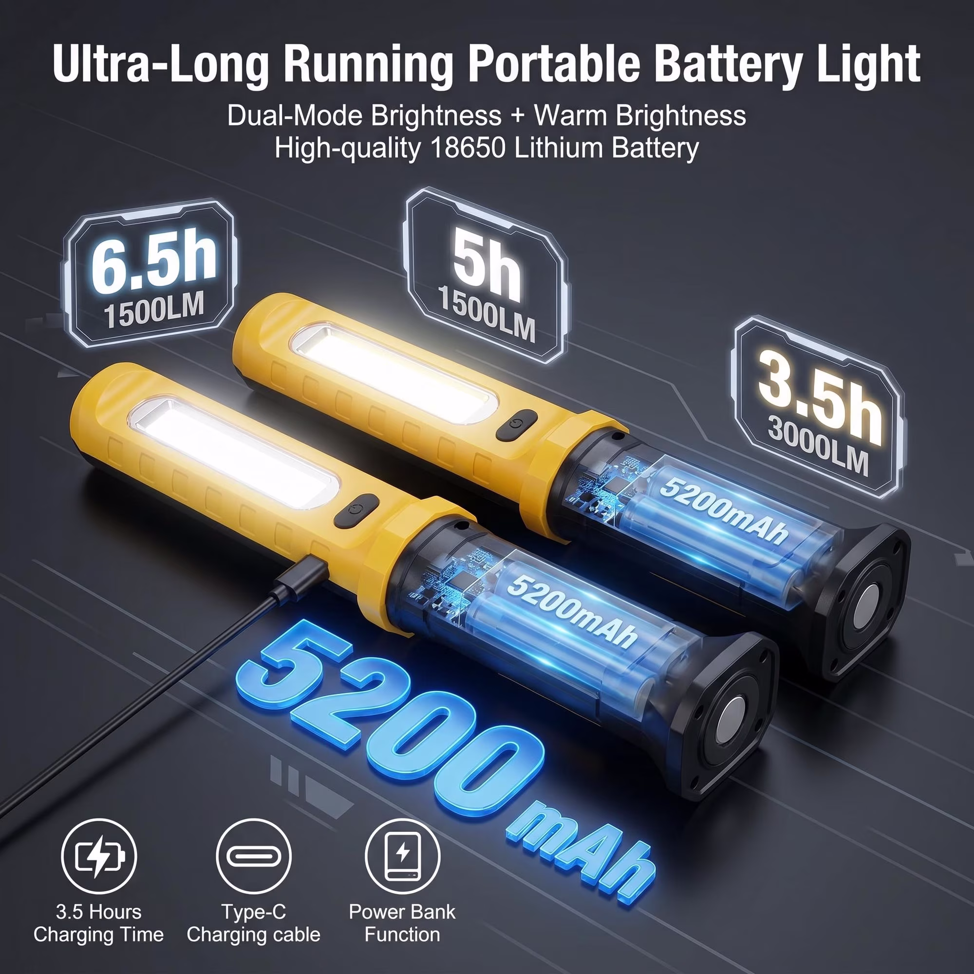 MQAAUP Work Light for Mechanic, 2000LM COB LED, Rechargeable, Magnetic Light Bar, Under Hood Magnetic Work Light with Power Bank for Car Repair Inspection Garage Workshop Emergency Outdoor Use